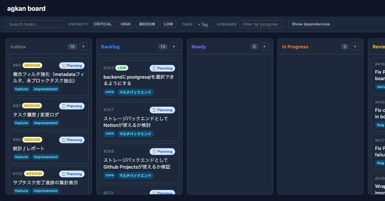 管理者能力の基本 テーマ別習得ツール集 ローカルタスク管理ツールを作った話｜GENDOSU