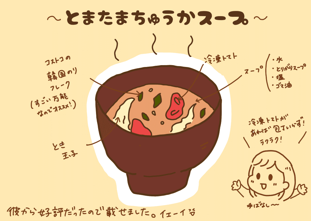 とまたま中華スープ はとむぎ Note