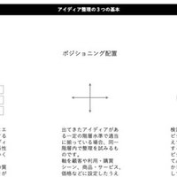 昨日テレビやってた ジャンボ尾崎さんの名言 100を切るのに趣味を捨てた 90を切るのに友達を捨てた 80を切るのに家族を捨てた 70を切ったらすべてが返ってきた 自分も仕事と まさや 地域広告系サラリーマン Note