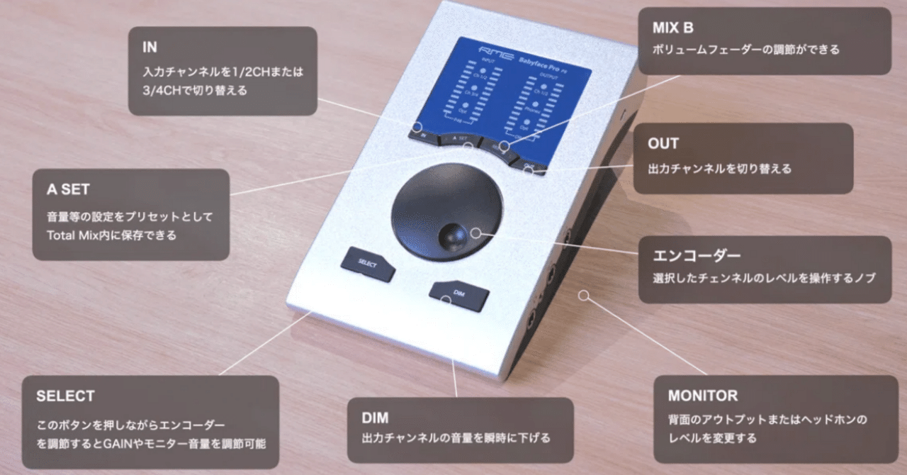 プロエンジニアも使っている、「RME Babyface Pro FS」｜[こいち]知っ