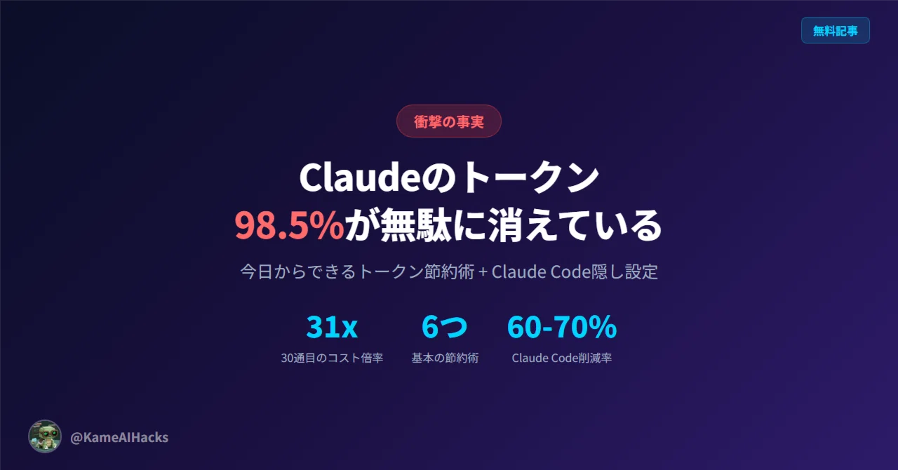 98.5% of Your Claude Tokens Are Being Wasted — Token Saving Tips You ...