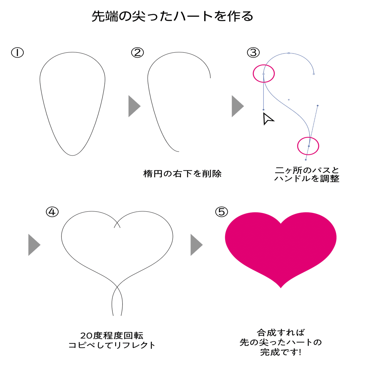 上級】301_ハートの描き方3/4【動画】｜カナリヤ