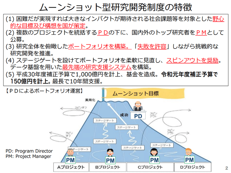 スクリーンショット 2020-05-25 0.23.09