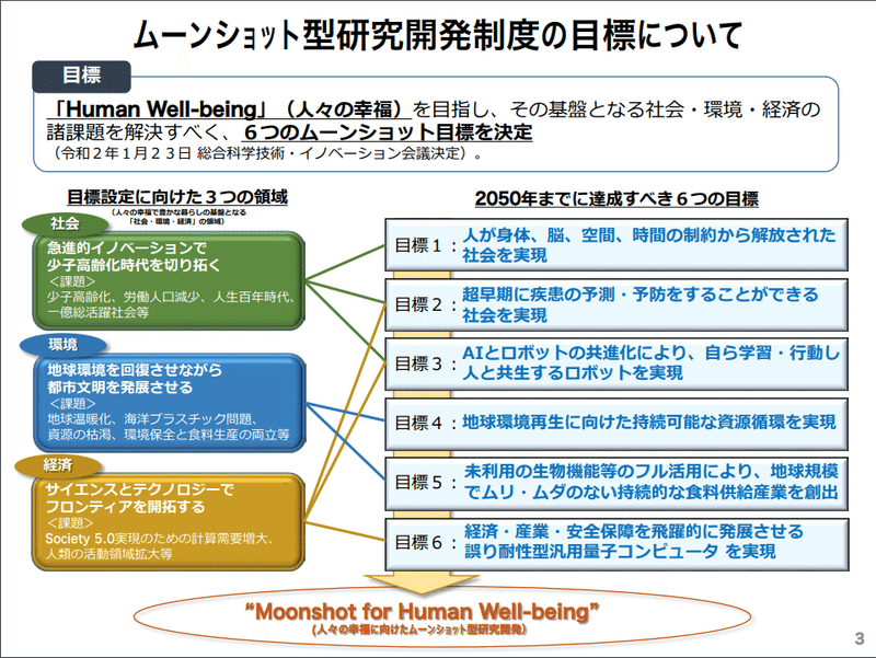 スクリーンショット 2020-05-25 0.16.55