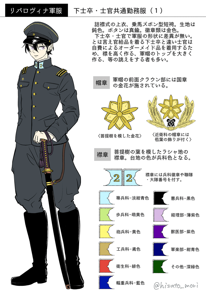 残アマ 軍服設定 森 久都 Note