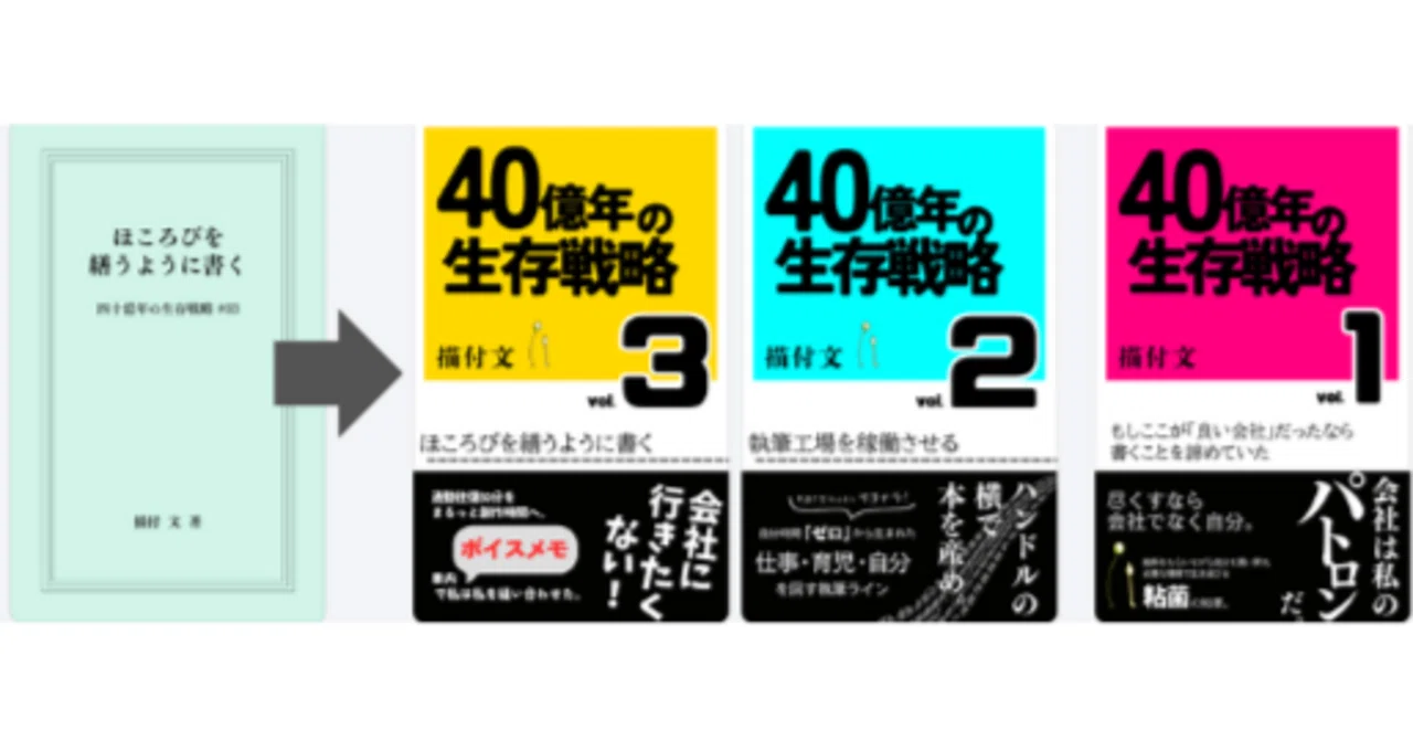 kindle出版、売上ゼロ。悔しいので表紙をガラッとリニューアル