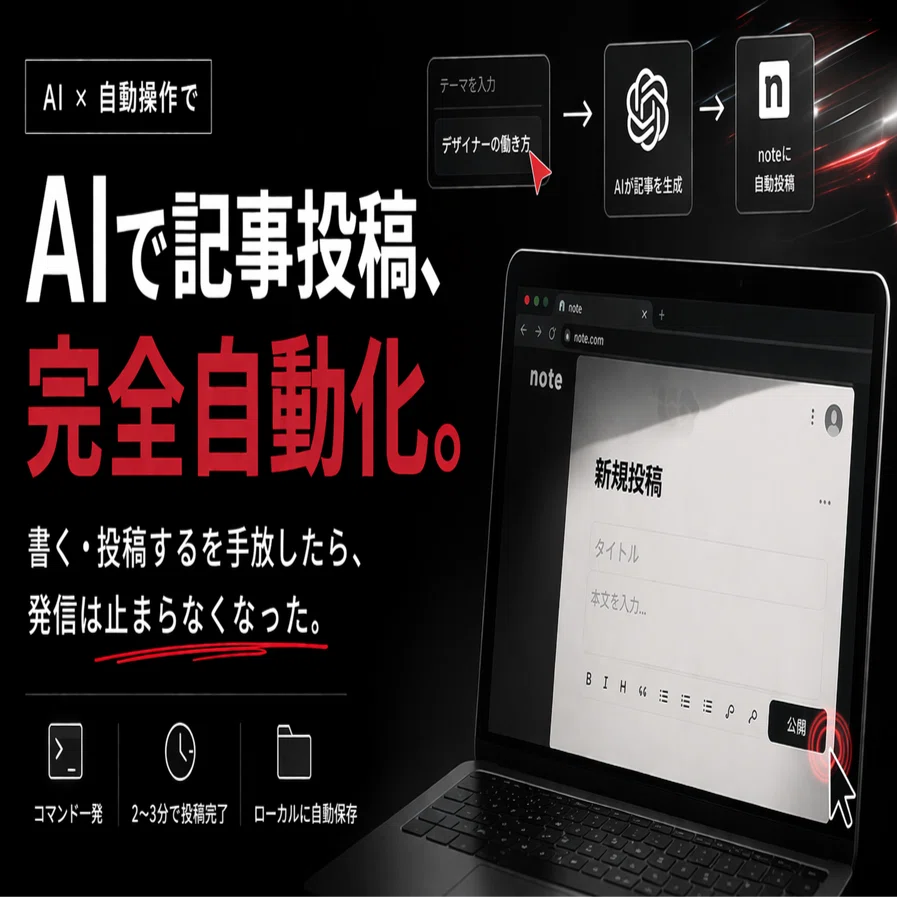 AIがNoteに自動投稿してくれる設定、やってみた話｜ASAKO