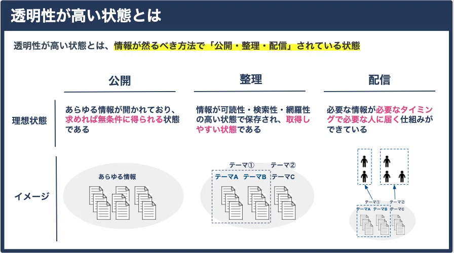 スクリーンショット 2020-05-23 2.38.24(2)