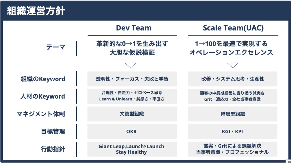 スクリーンショット 2020-05-23 3.27.10