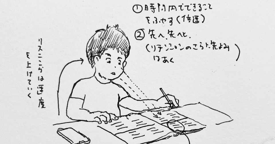 リスニング能力の生産性を上げる方法 時間と結果 時間内にできる英語処理能力を増やすこと について イズミタ マサヒコ ペン画制作 展示 と Toeic900点トライ 第253回受験予定 Note