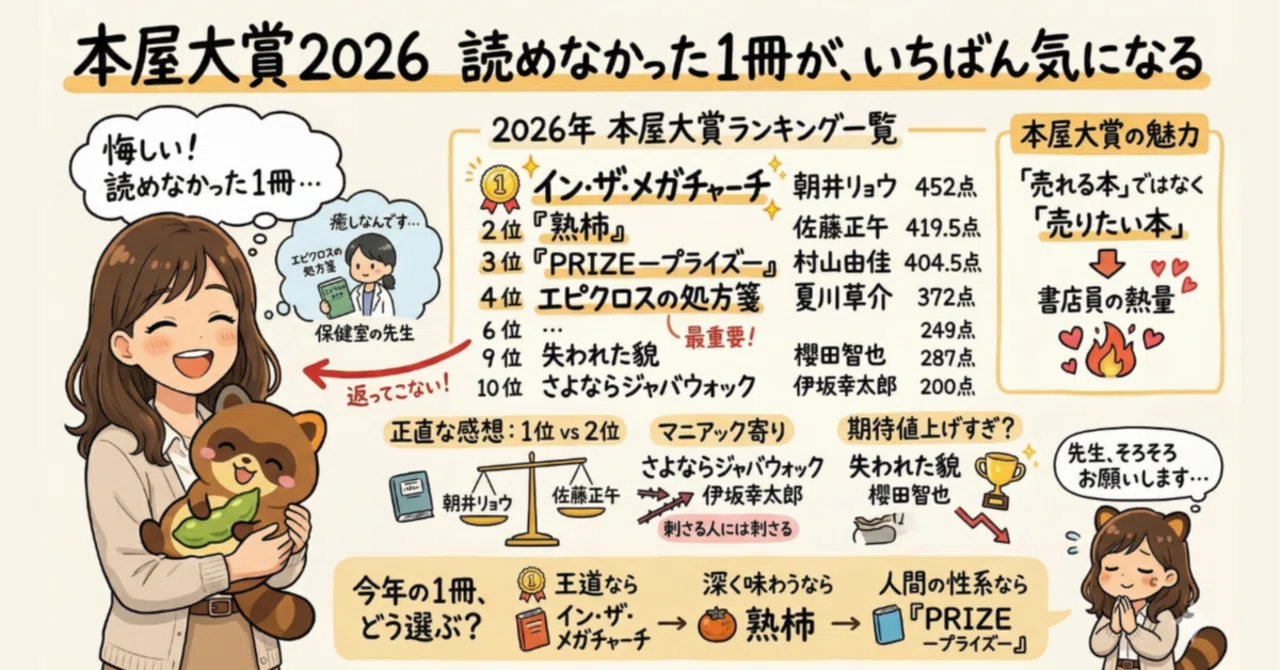 本屋大賞2026、ついに発表。読めなかった1冊が、いちばん気になる