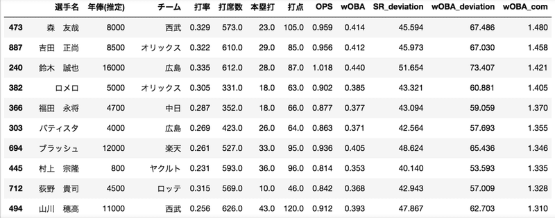 スクリーンショット 2020-05-25 8.33.03