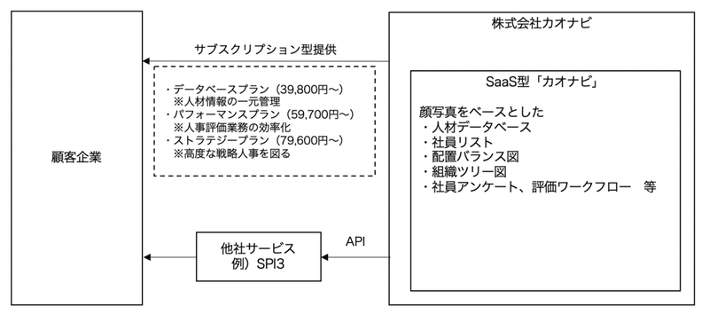 スクリーンショット 2020-05-25 9.04.04