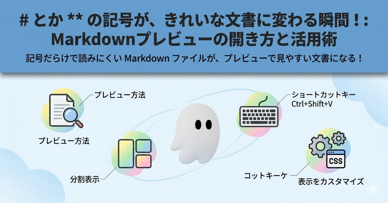 【Kiro学習シリーズ⑦】Markdownファイルをプレビューしてみた — 記号が文書に変わる瞬間｜AI_tech_note