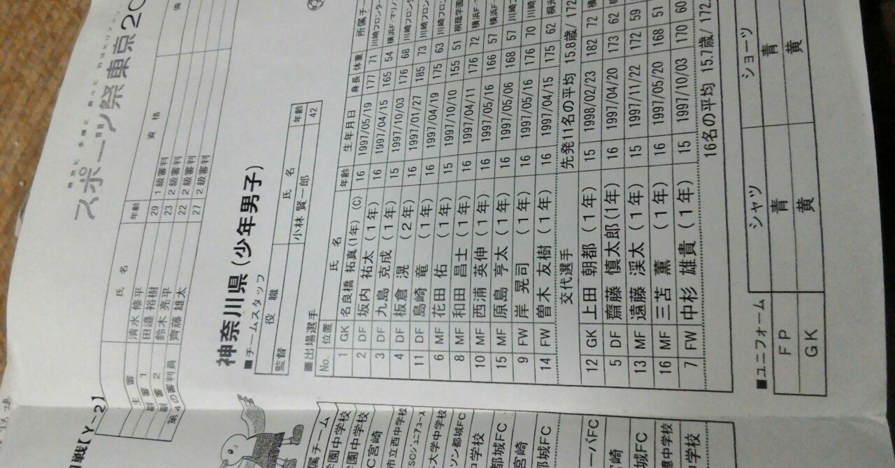 神奈川県 宮崎県 東京国体13 少年男子 1回戦 だいち Note