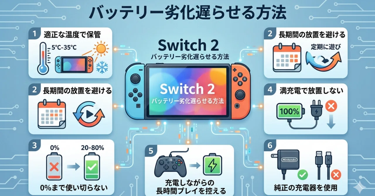Switch2』バッテリー劣化遅らせる方法｜E猫｜AI・テクノロジー情報