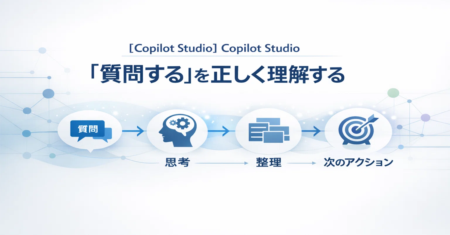 Copilot Studio】 Copilot Studio 「質問する」を正しく理解する #0231