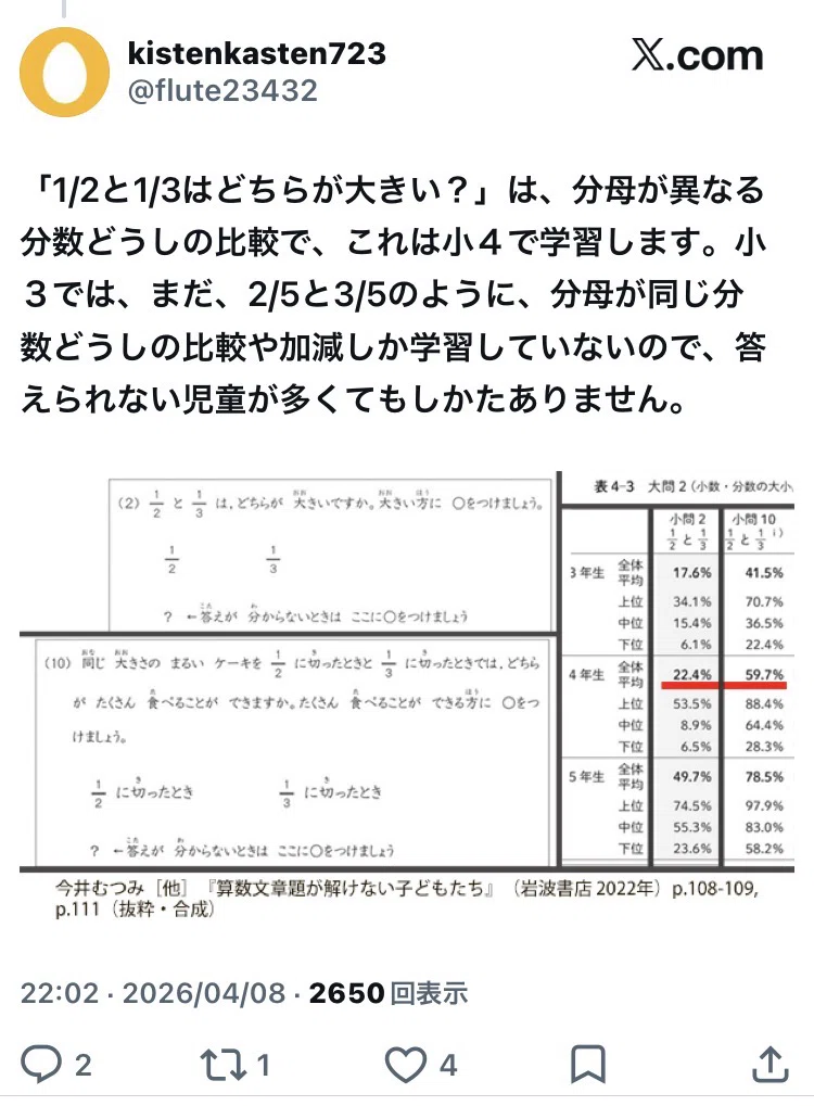 1/2は1/3より大きい｜k