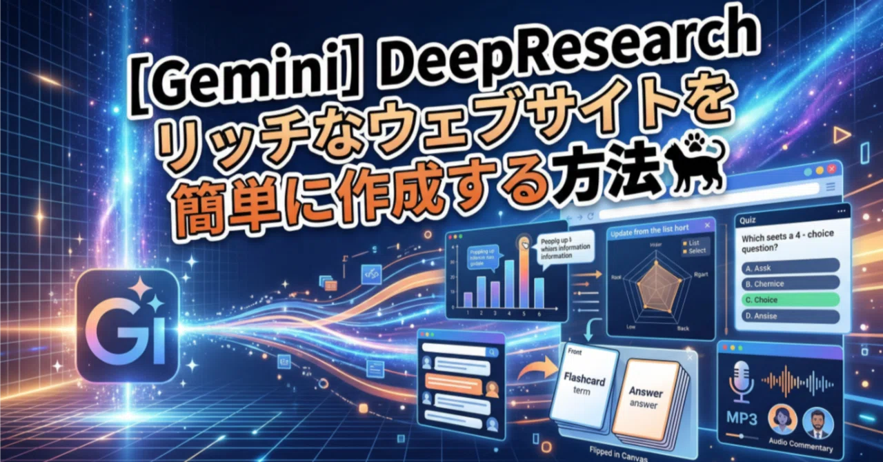 GeminiのDeepResearchで「リッチなウェブサイト」を簡単に作成する方法