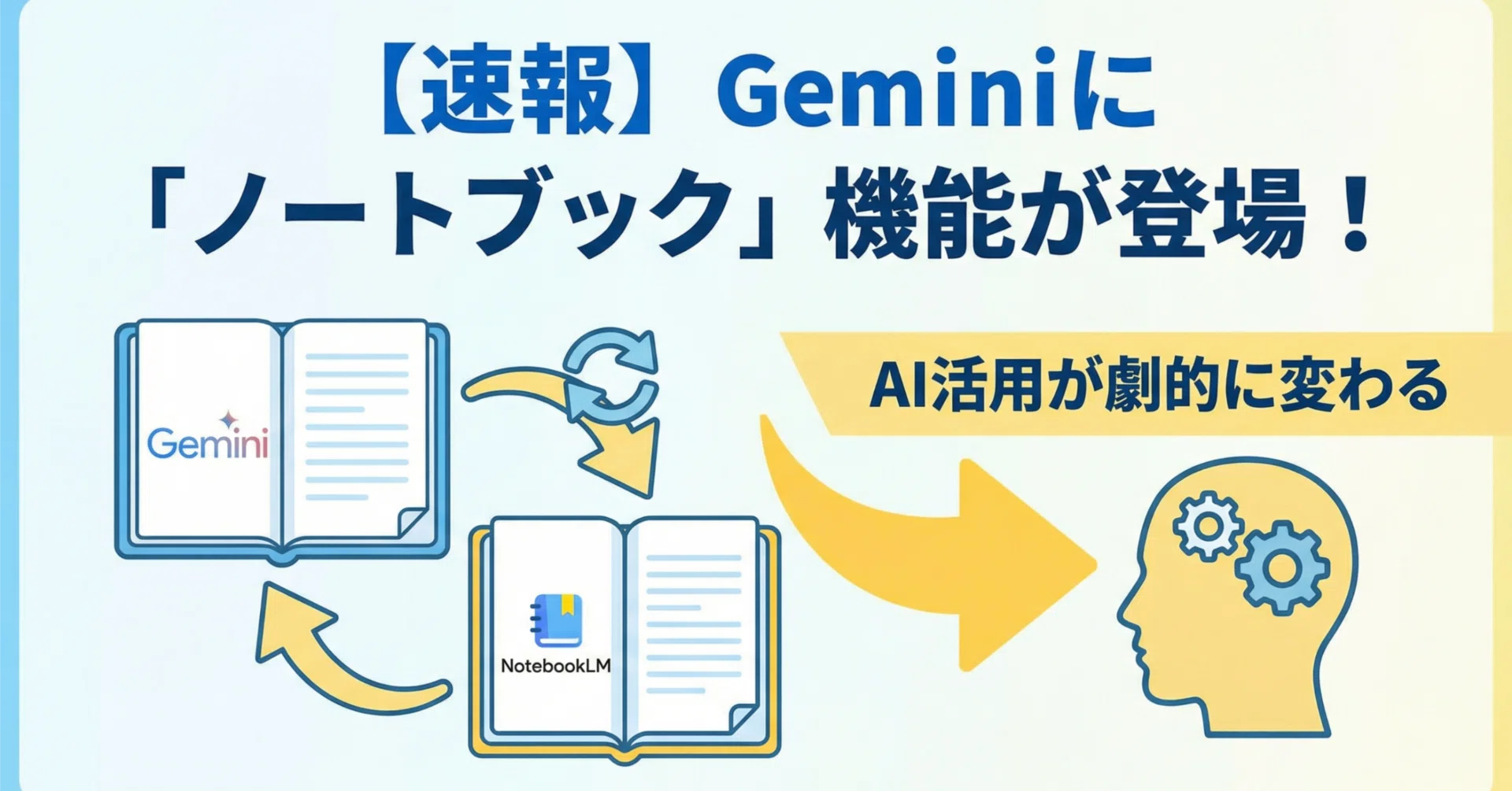 速報】Geminiに「ノートブック」機能が登場！NotebookLMとの自動同期で