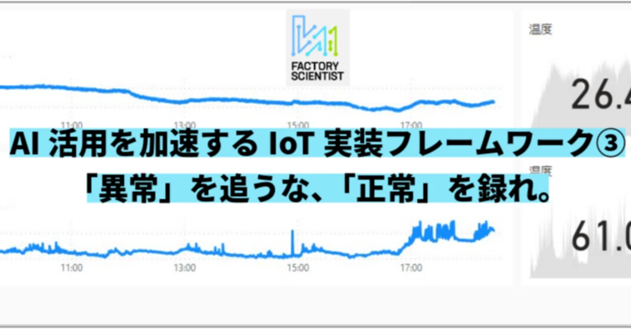 AI・IoTデータ活用総覧 2019-2020 AI・IoT・データ活用総覧 2019－2020 2019－2020