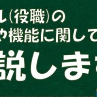 Discordのnitroについて徹底解説 Management Support Server Note