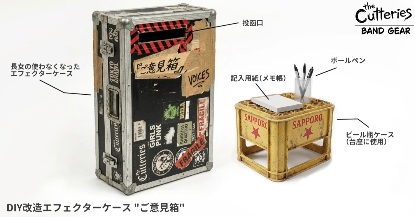 ⑮【カッタリーズの物販】BAND GEAR - DIY改造エフェクターケース