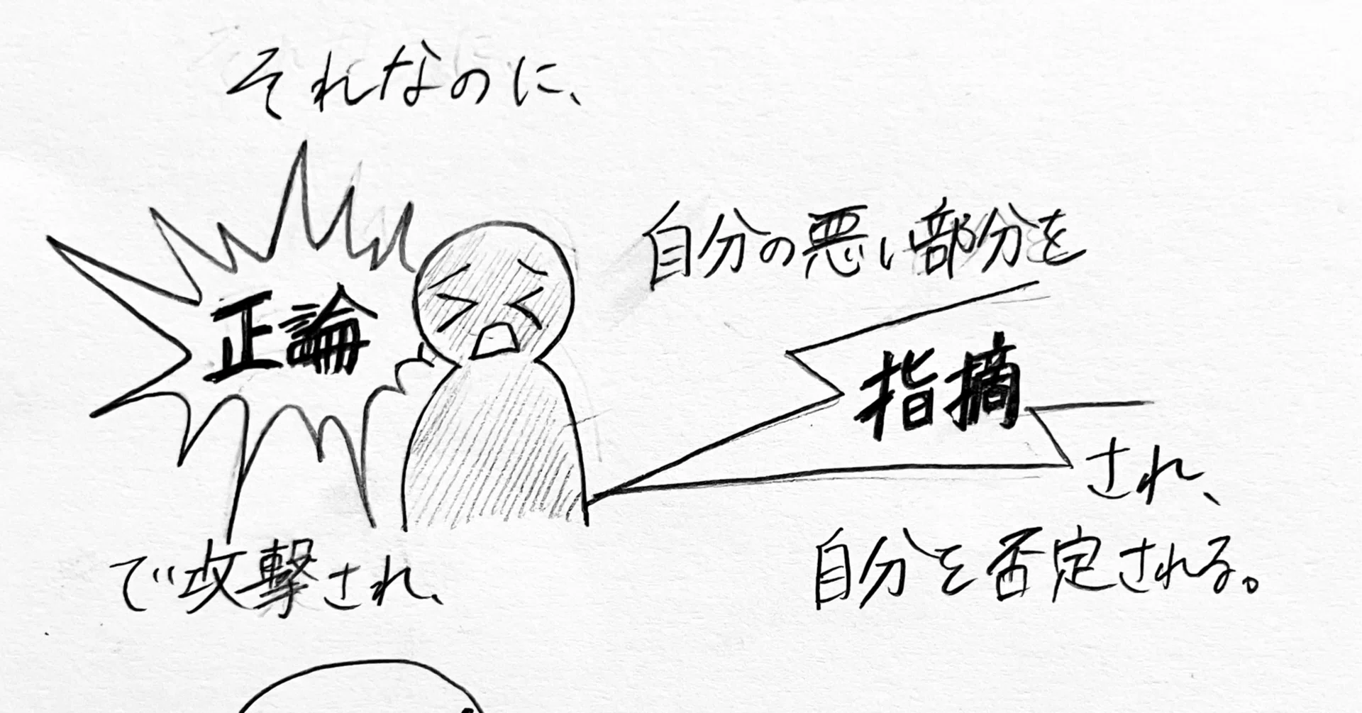 正論 と は