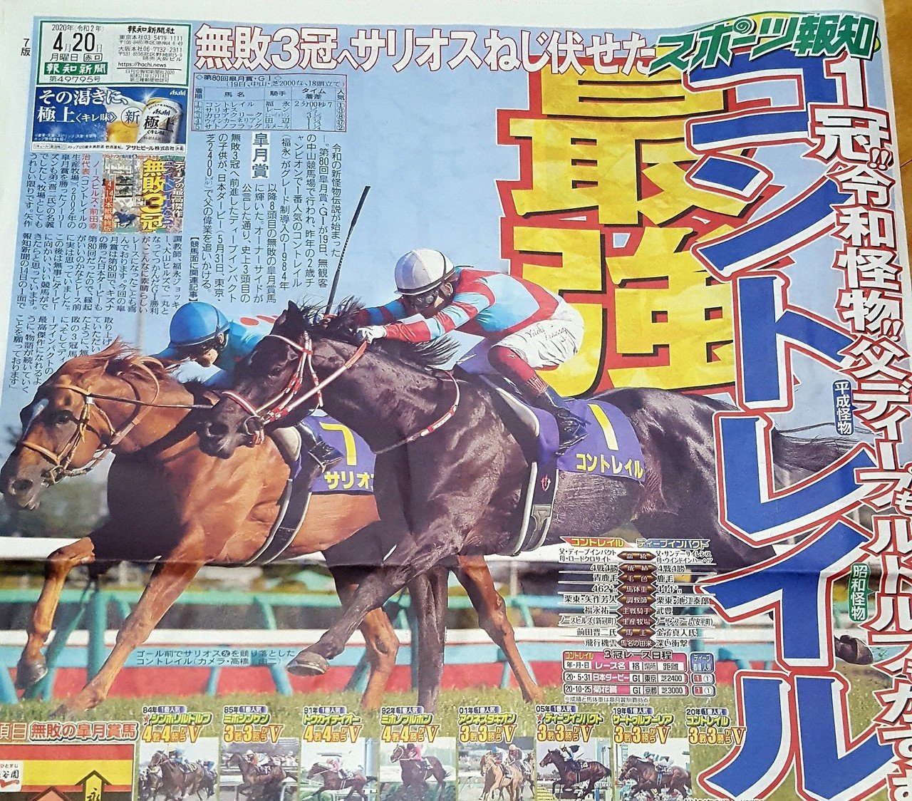 ディープインパクト 三冠(皐月賞・日本ダービー・菊花賞)ポスター