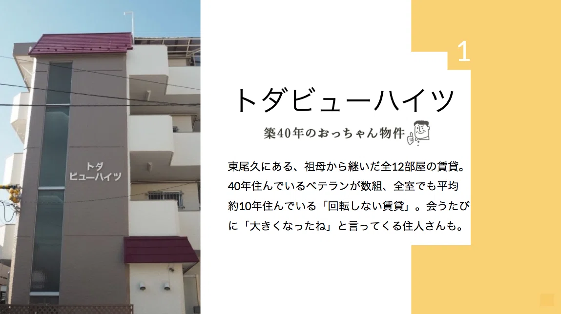 スクリーンショット 2020-05-25 12.03.44