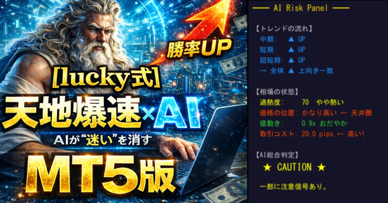 Rising in the GogoJungle New Arrivals Ranking!! The [lucky-style ...