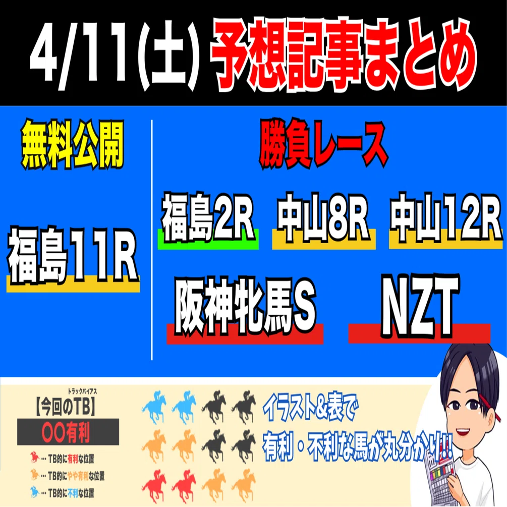 4/11(土) 福島11R 吾妻小富士S(無料)と勝負レースまとめ｜アキラ