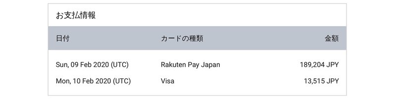 Airasia コロナ騒動でキャンセルになったフライトを現金で返金してもらうために苦労した話 一部有料 もさもさ Note