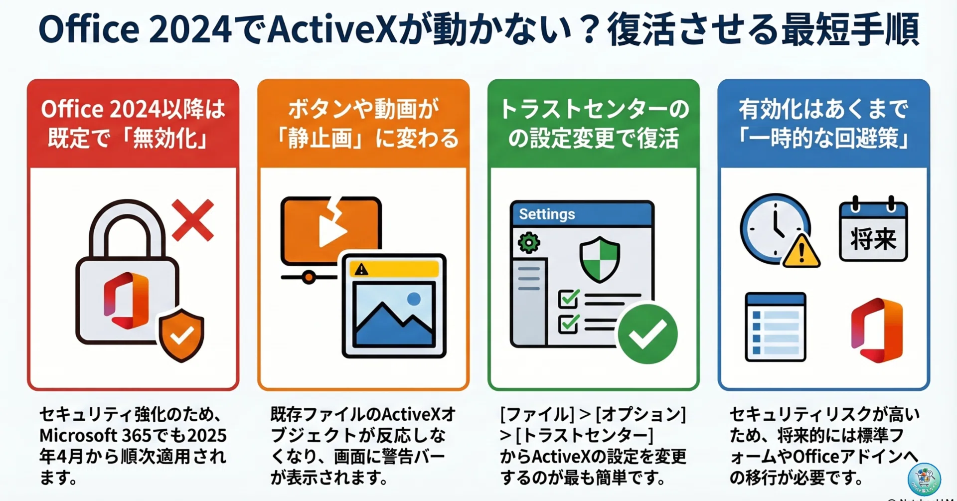 Office 2024】マクロが動かない？ActiveXを有効化する3つの方法
