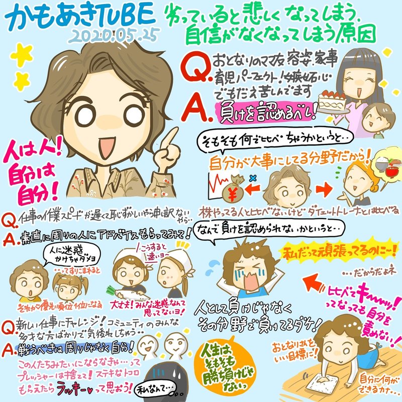 かもあきtube感想年5月25日 劣っていると悲しくなってしまう 自信がなくなってしまう原因 きょこ 漫画家 Apdだけど楽しく生きて ます 仮 21年刊行予定 Note