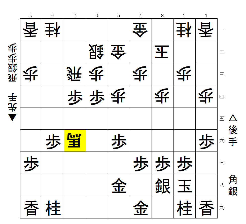 図５解答