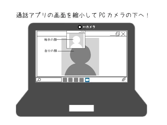 WEB面接でu201cカメラu201dとu201c面接官の顔u201dを同時に見る方法｜ライティング 