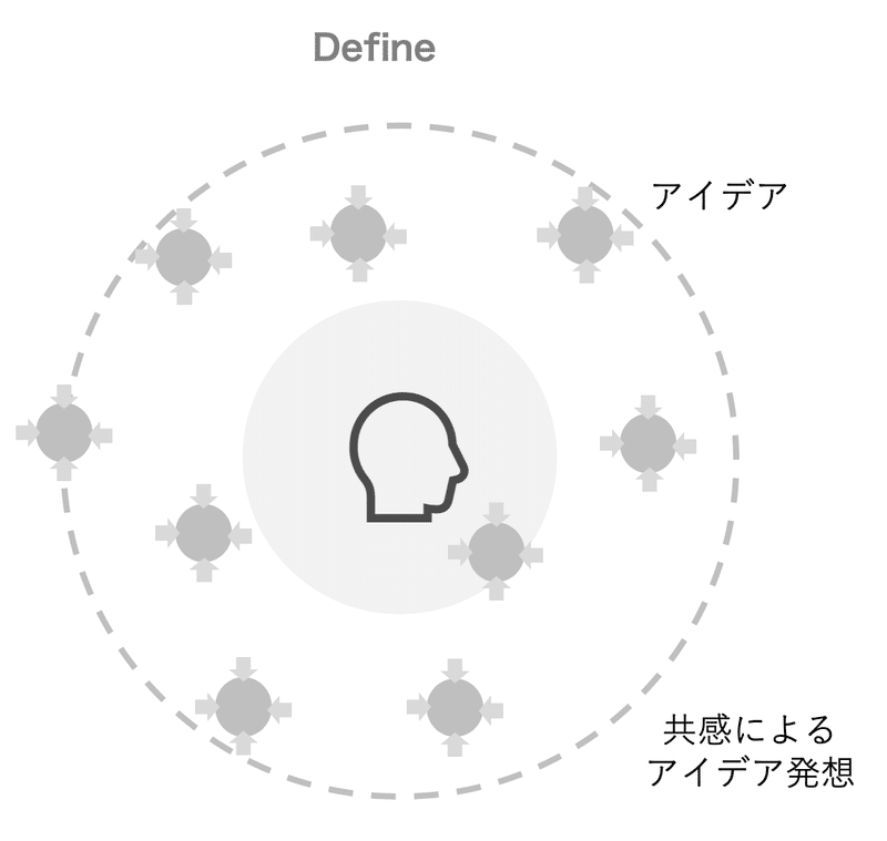 スクリーンショット 2020-05-25 16.43.25