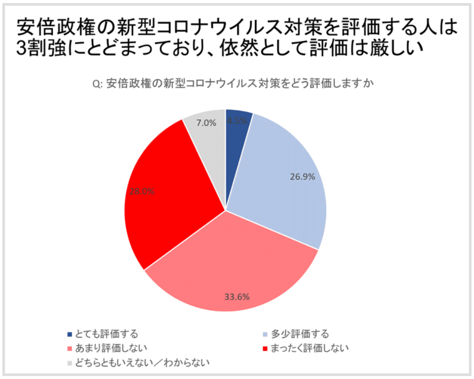 スクリーンショット 2020-05-25 17.03.07