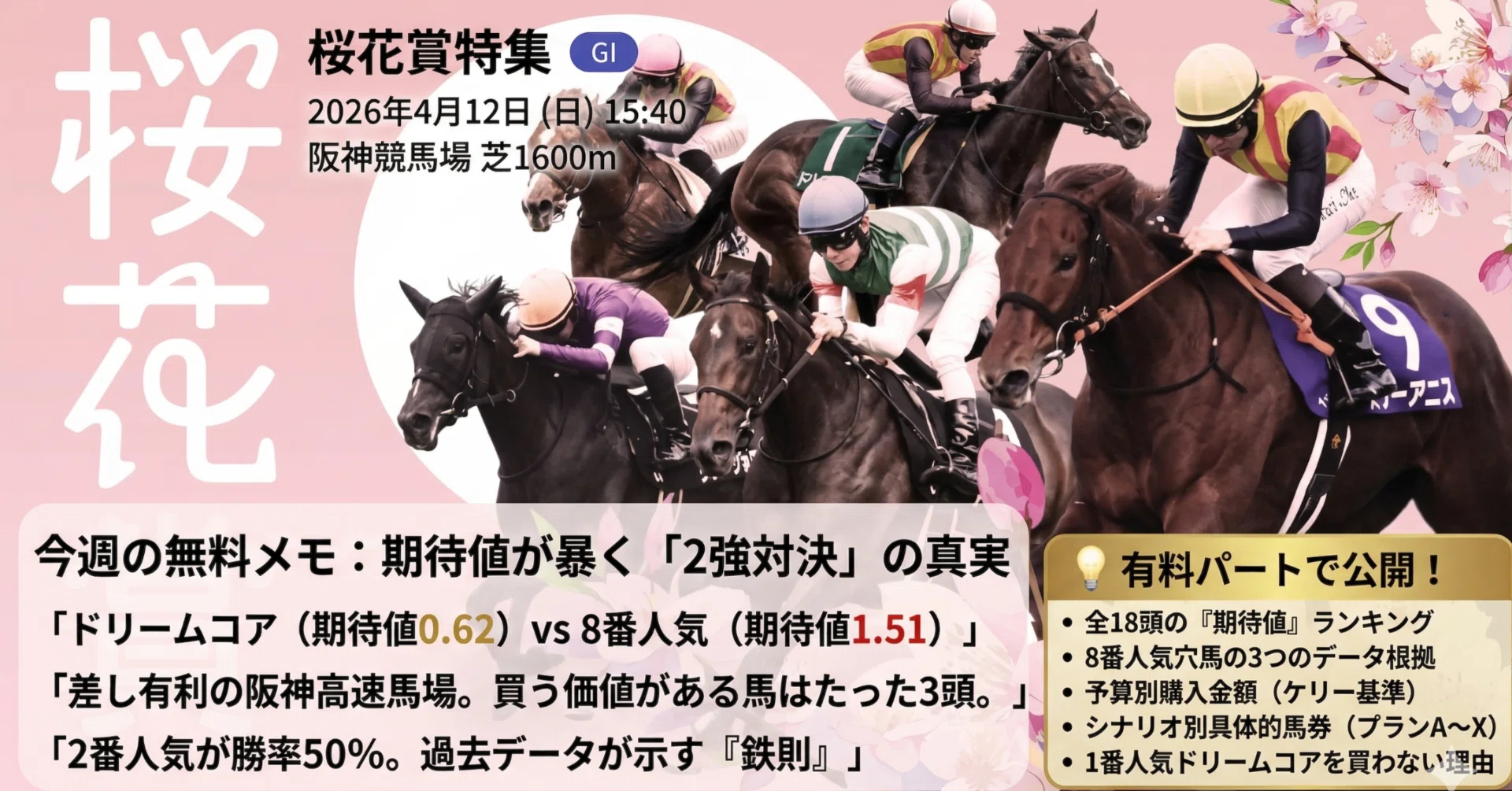 Aプラン単勝]🎯Claude Opus最高モデルで桜花賞2026ガチ予測‼(有料