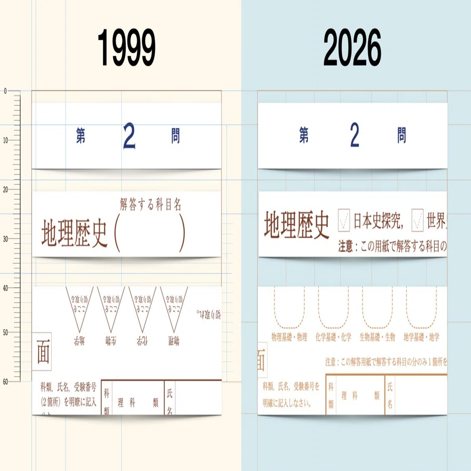 東大入試解答用紙、四半世紀の変遷。──1999年〜2026年「ミリ単位の