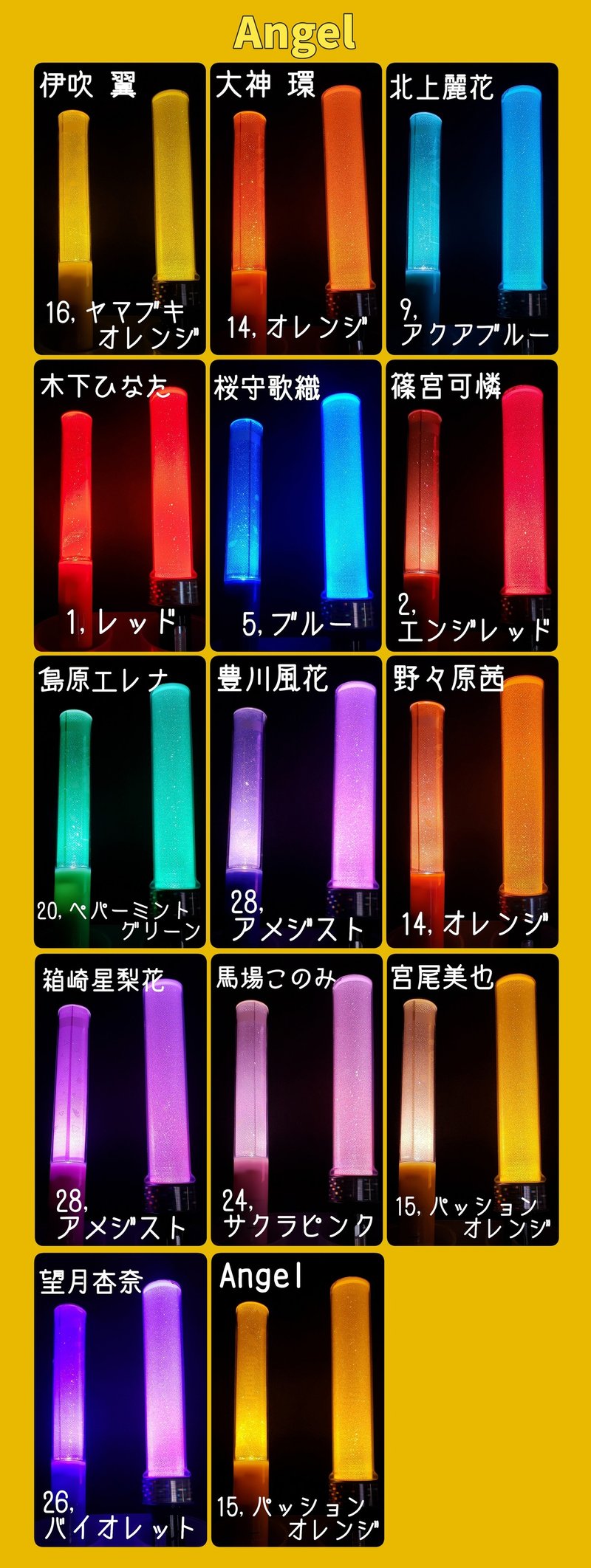 ミリオンライブ 公式ペンライトとミックスペンラpro の互換性を調べてみた ペンライトショップのon Note