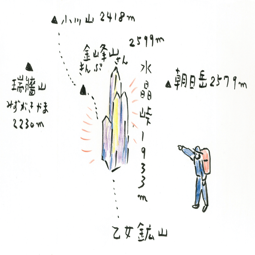 ほったらかし温泉にもう一度行きたい 沢野ひとし 世界文化社 公式note Note