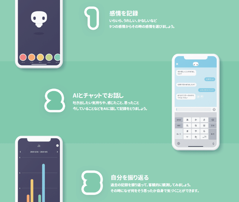 メンタルヘルス系セルフケアアプリ4選 松浦秀俊 双極はたらくラボ編集長 Note メンタルヘルス系セルフケアアプリ4選 松浦秀俊 双極はたらくラボ編集長 Note