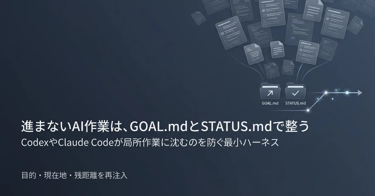 CodexやClaude Codeの作業が細切れ化して進まないとき、足すべきは「もっと指示」ではなく GOAL.md と STATUS.md ...