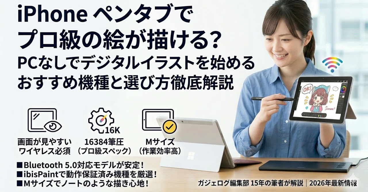 Can You Draw Professional-Grade Art with an iPhone Pen Tablet? A ...
