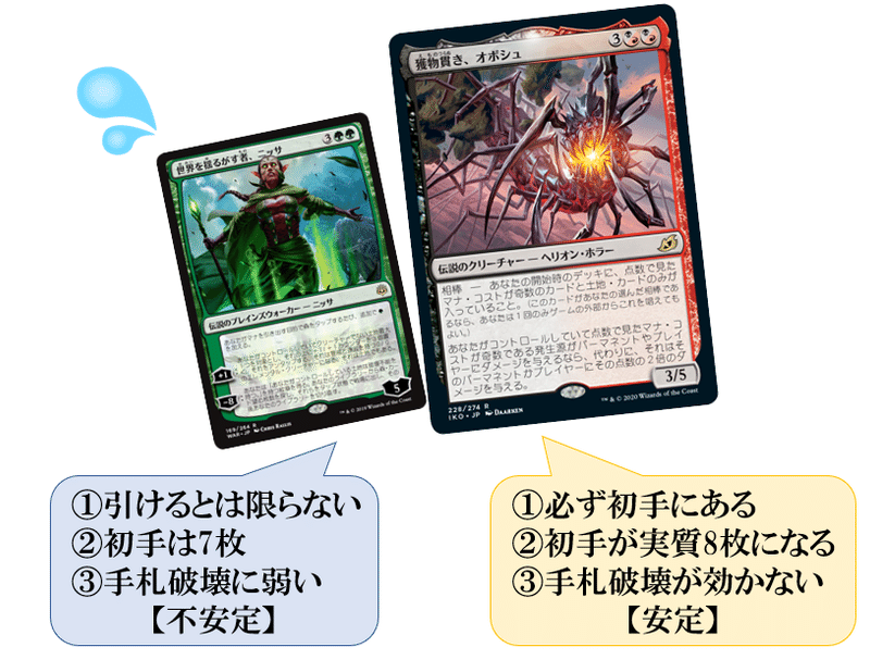 ５分で分かる相棒 ザ ギャザリング デッキ一覧とthe Arena Open対策 ガンプ Ganp Note