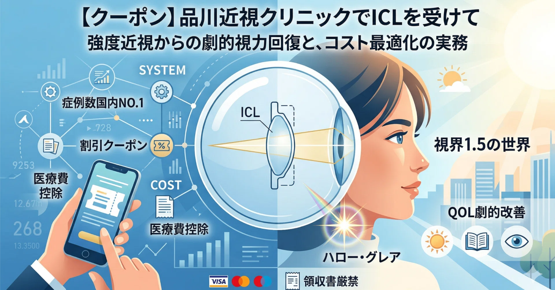 クーポン有】品川近視クリニックICL体験談。強度近視から視力1.5へ｜🐒🐒🐒