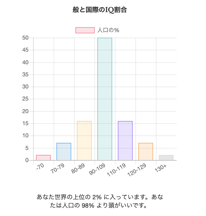 スクリーンショット 2020-05-25 17.21.01