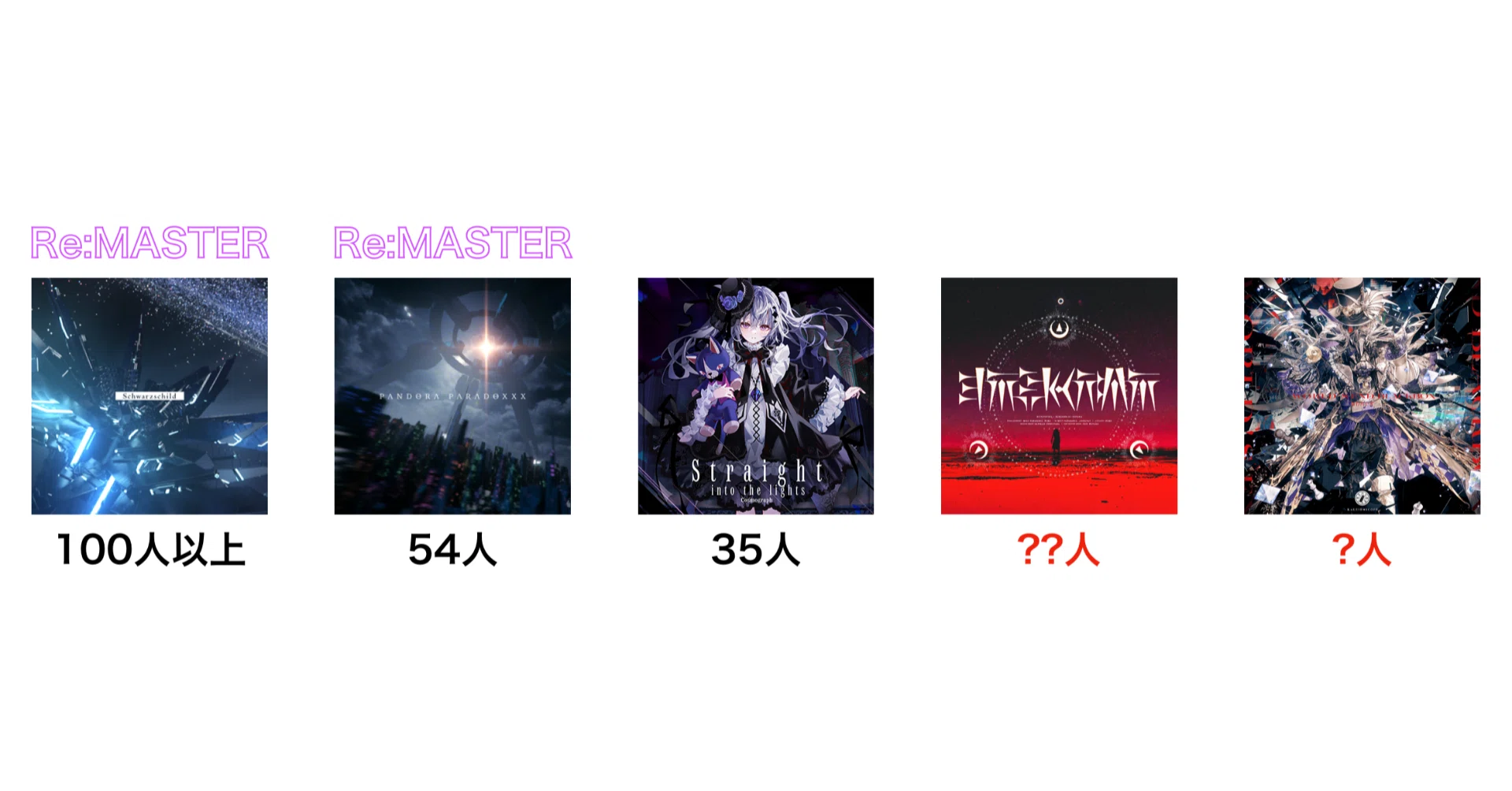 MAI＊まとめ買い まとめ買いページ 作品タイトルで選ぶ/Z/X -Zillions